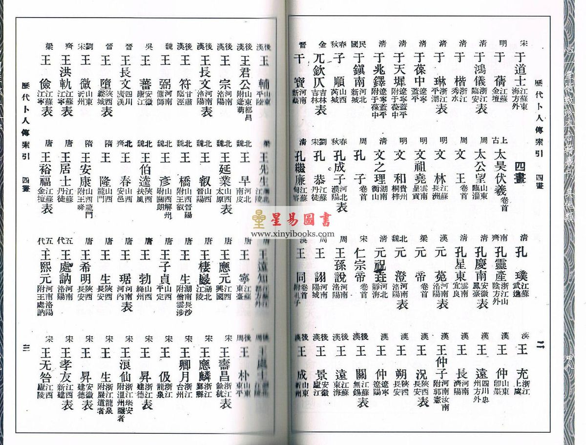 袁树珊：中国历代卜人传（全四册）