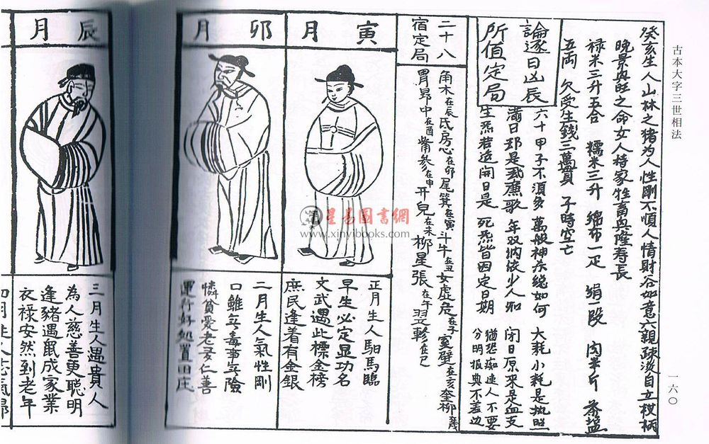 大字详图三世相演禽骨书全本