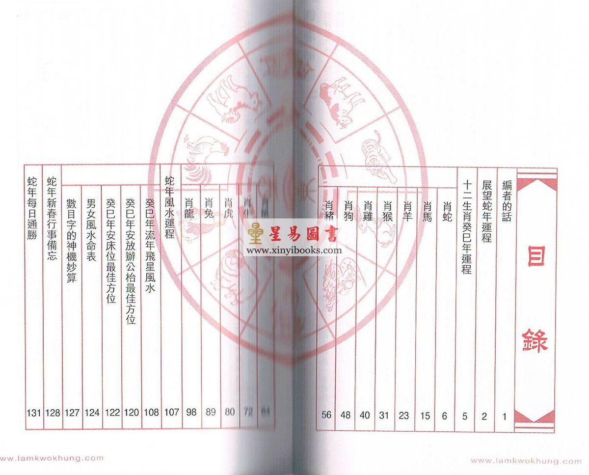 林国威：林国雄2013蛇年运程