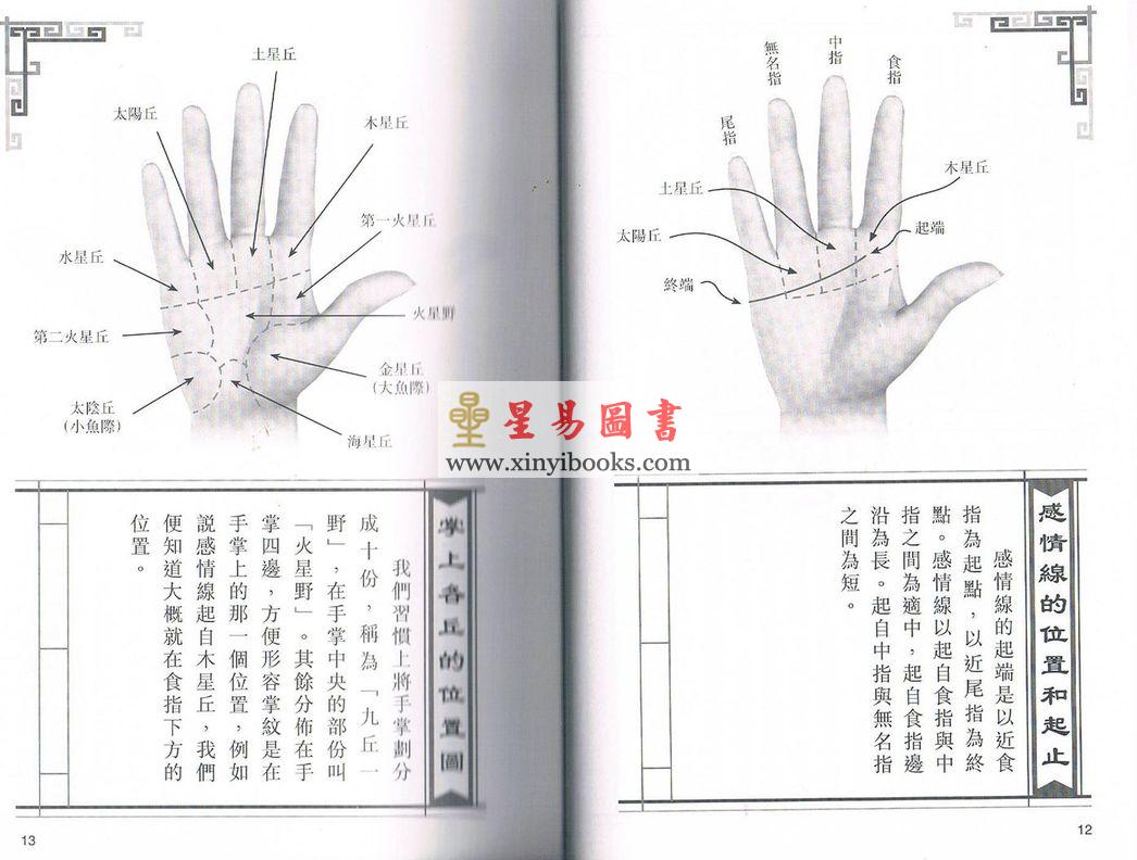 林国雄：掌上情缘