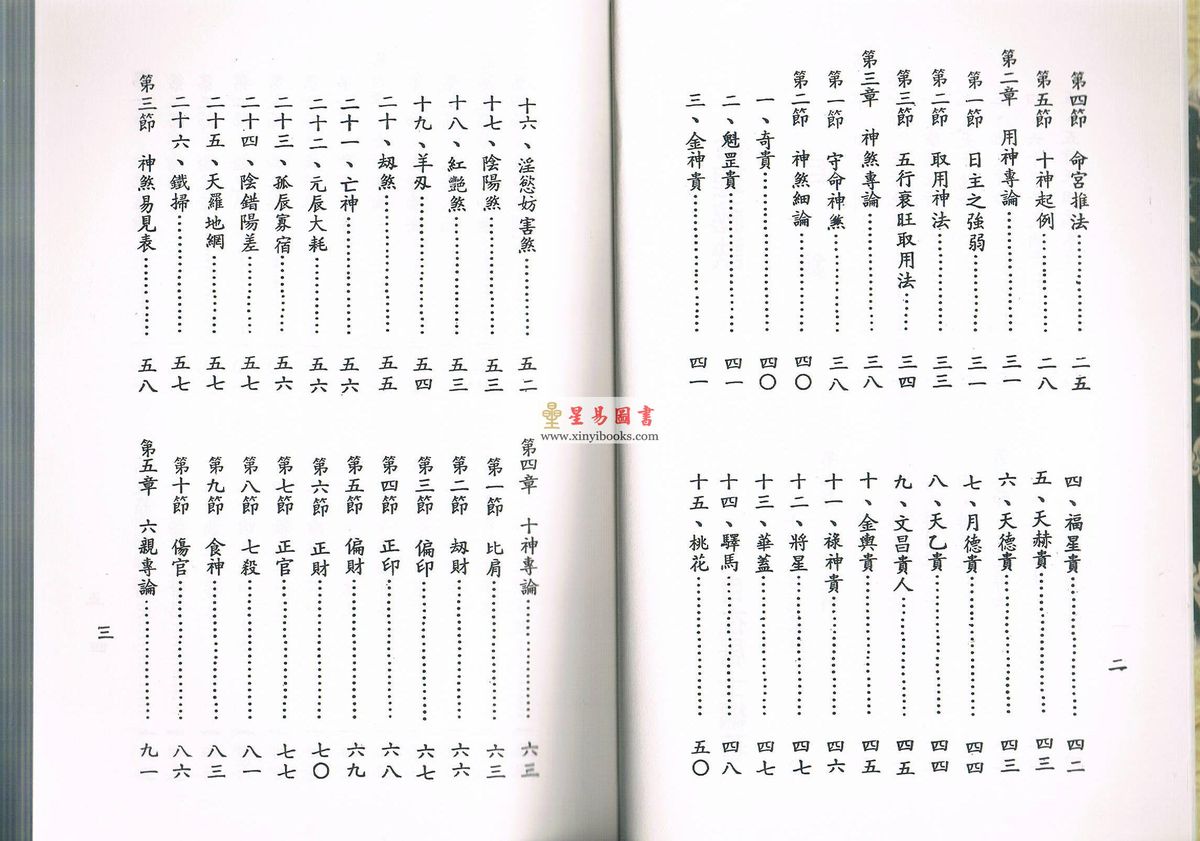 自在居士：命理秘诀