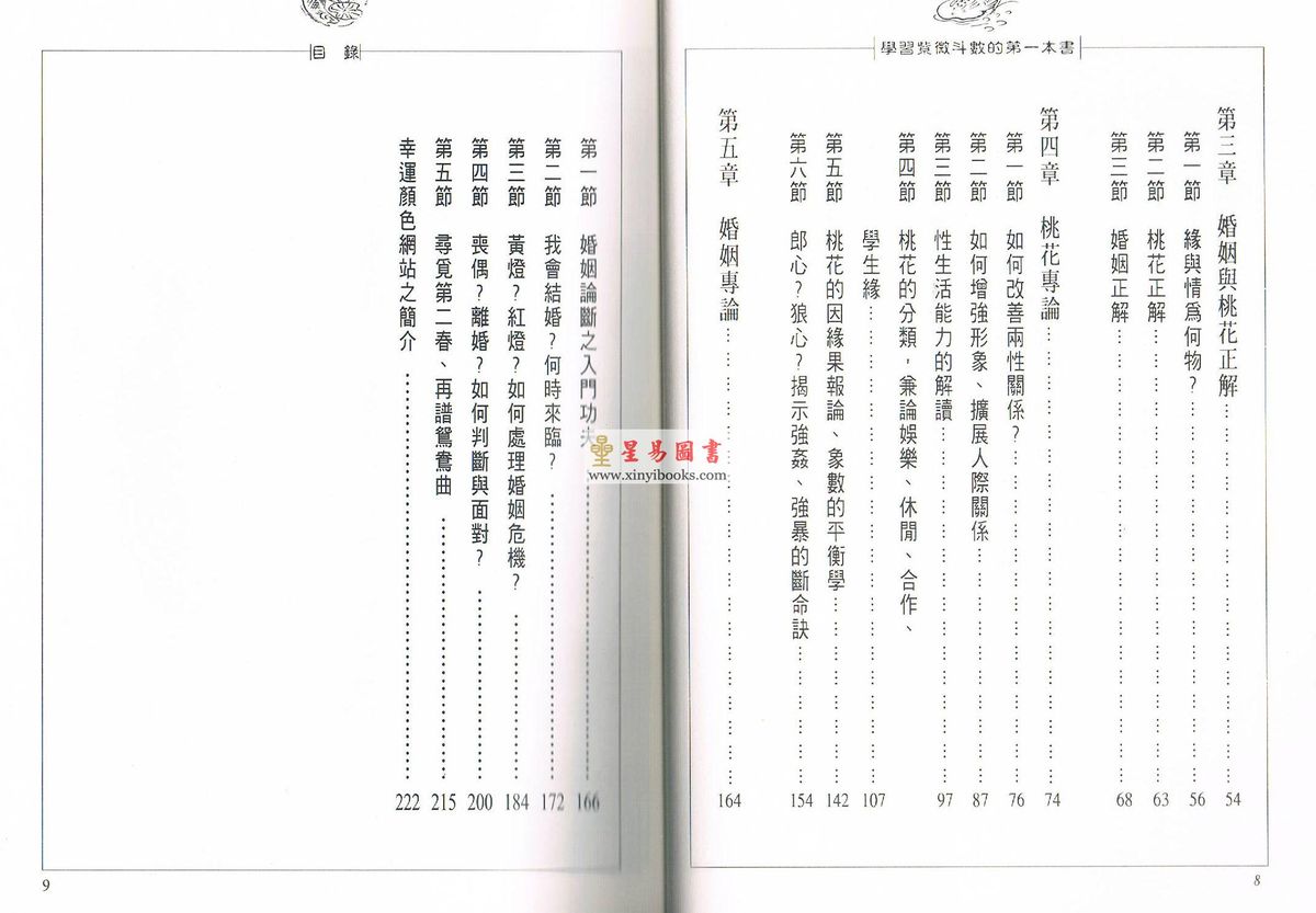 许铨仁：学习紫微斗数的第一本书-冷眼透视两性关系