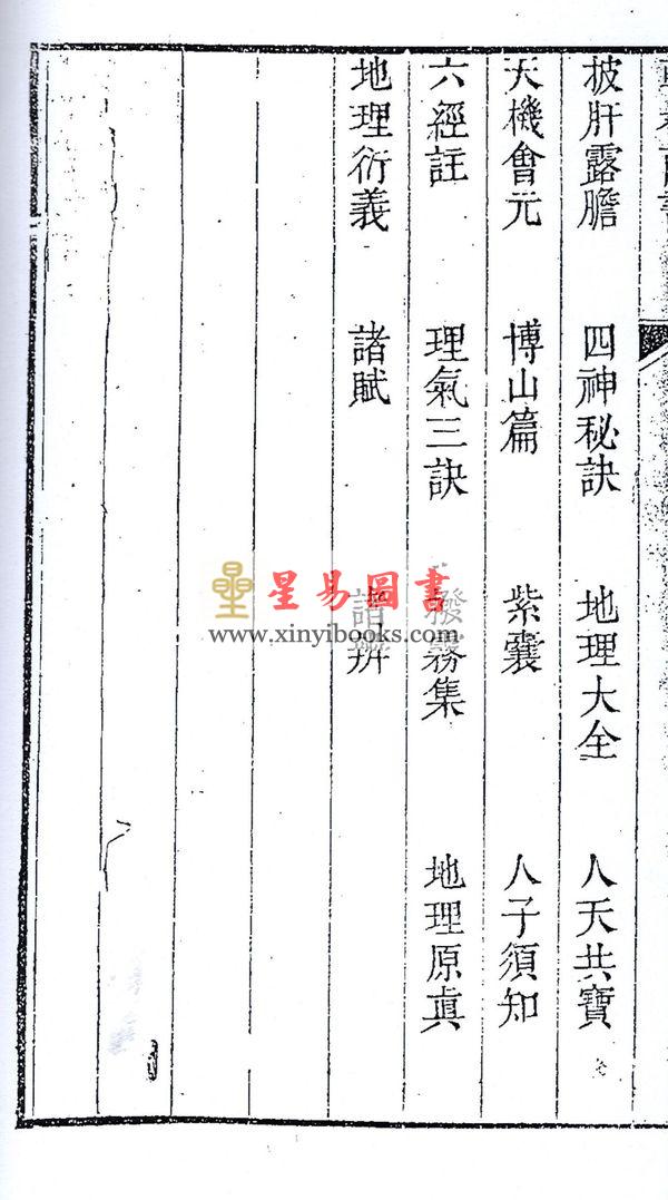 吴天士：卜兆真机·辅孝两书（全冊四卷不分售）最後1套