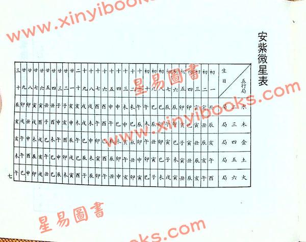 飞星老人：五彩活盘紫微斗数（精装）