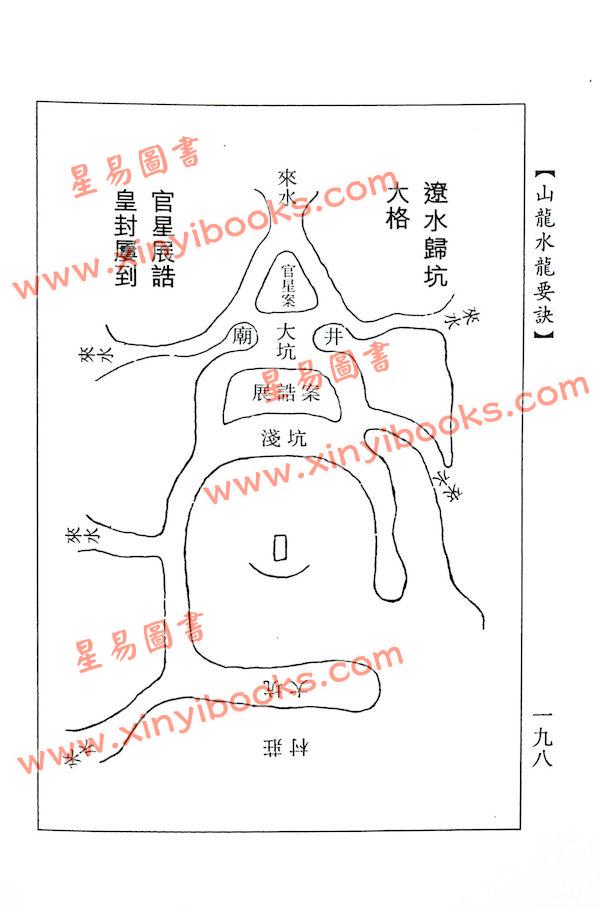 李默斋/蒋大鸿：山龙水龙要诀