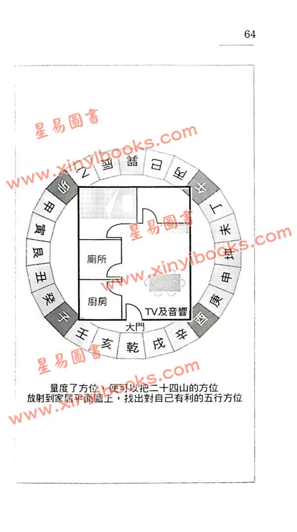 梁剑豪：八字风水学