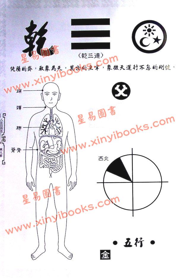 张骏耀/叶兆康：易经图解启示录