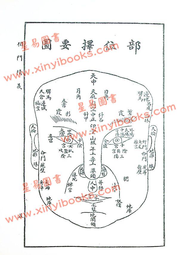 陵空居士：相门精义全编