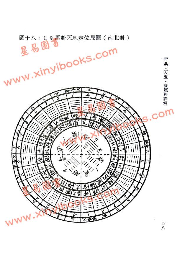 吴步江：青囊经天玉经宝照经译解