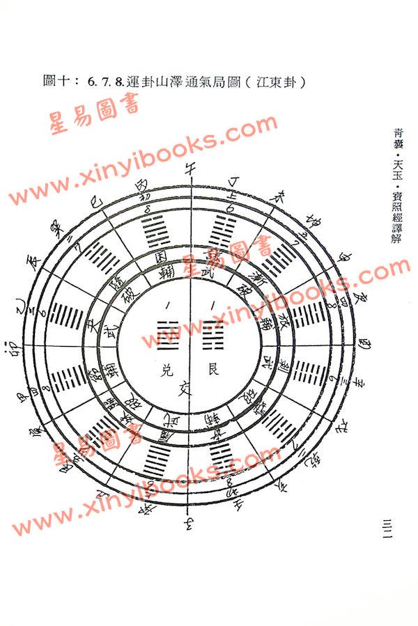 吴步江：青囊经天玉经宝照经译解