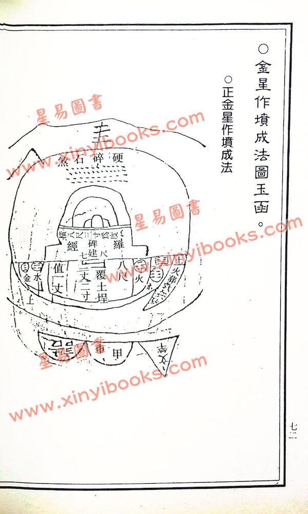 武礁山叟：阴宅寻龙点穴集