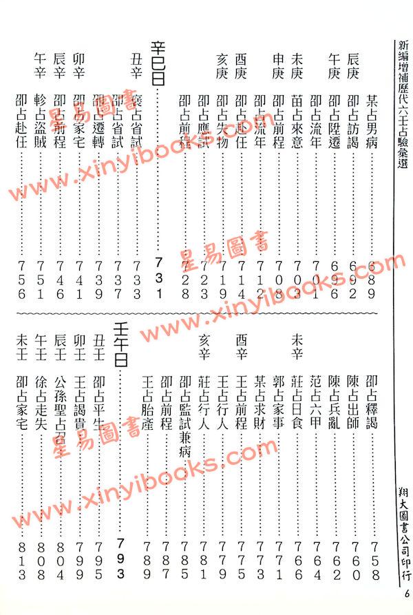 张容平补注/李崇仰重编：新编增补历代六壬占验汇选（六册精装）（翔大）