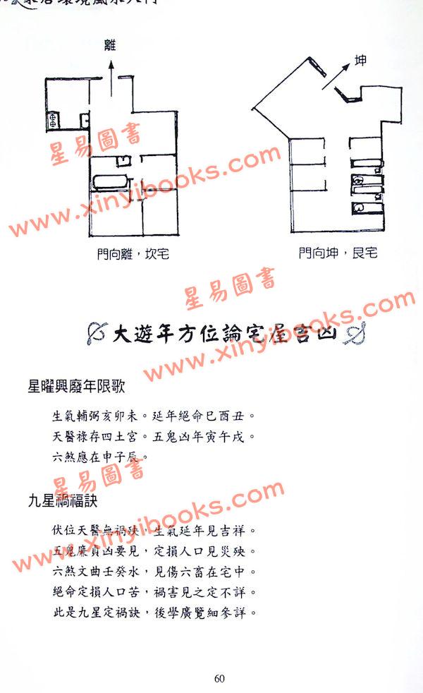 李计忠：家居环境风水入门