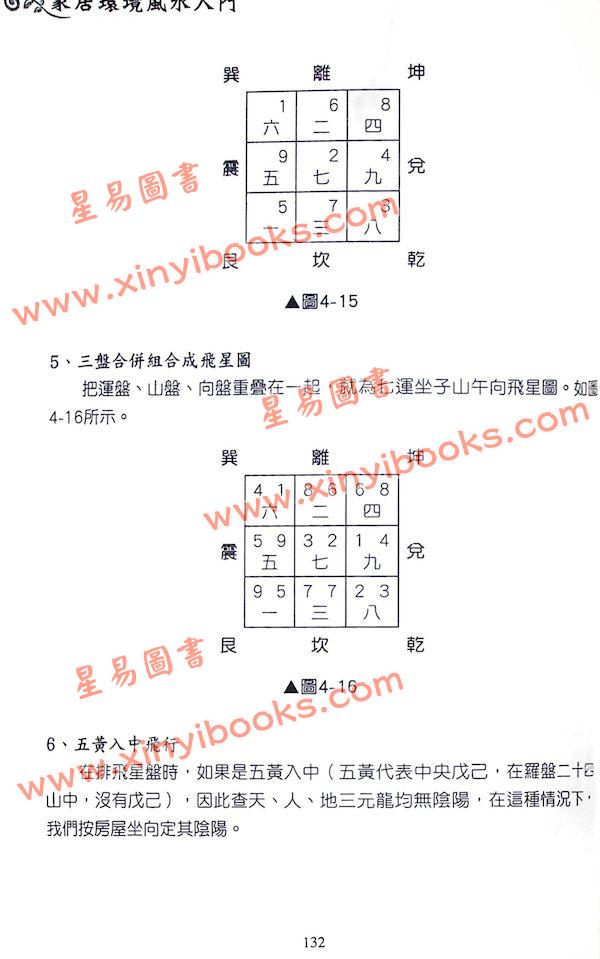 李计忠：家居环境风水入门