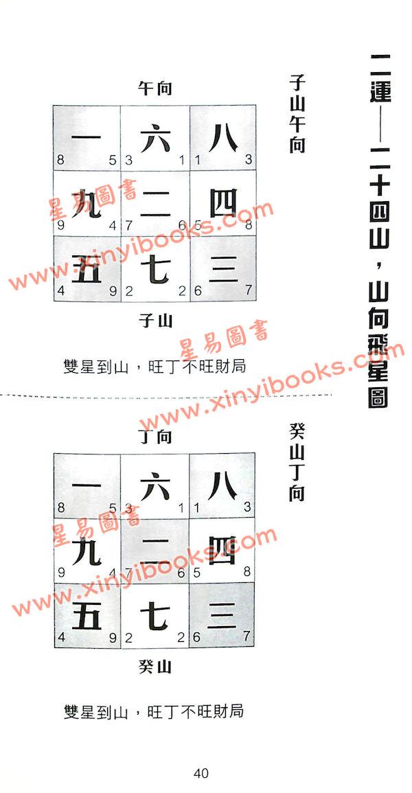 苏民峰：风生水起-例证篇（圆方）