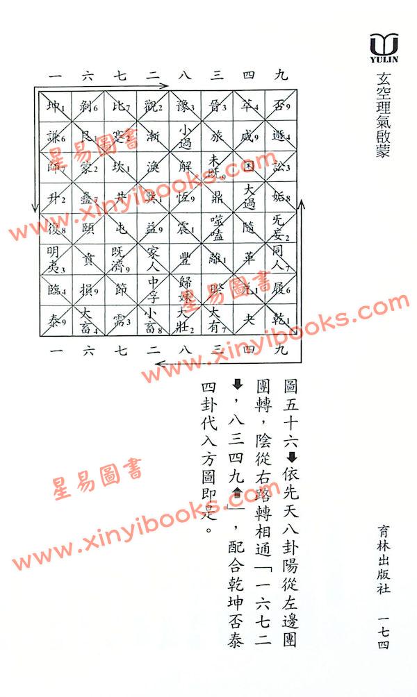 如意玄空紫虚：玄空理气启蒙（精装）原中国绝学第11集