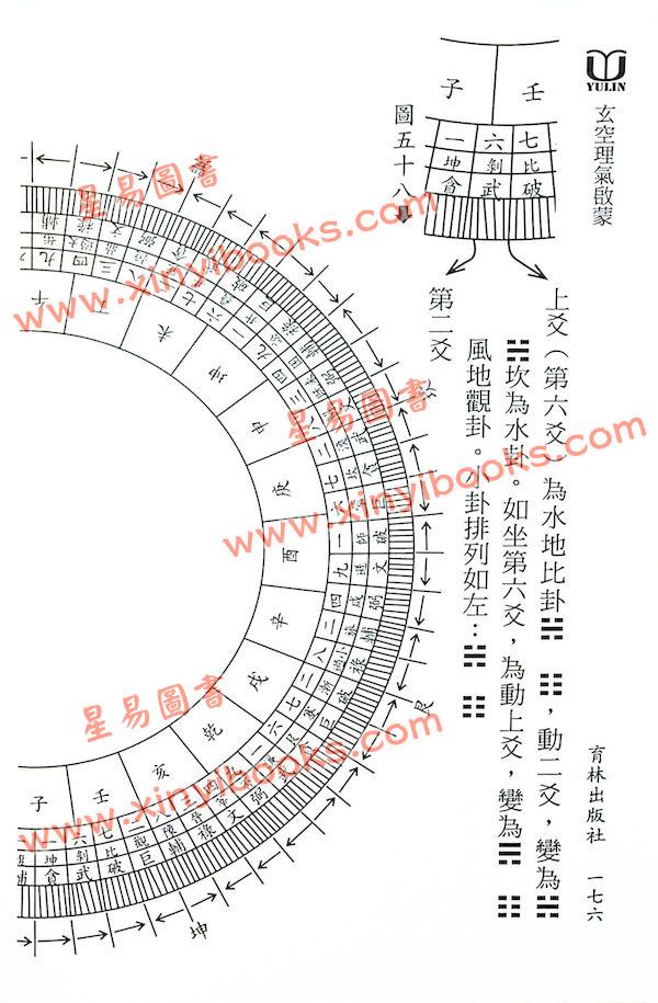 如意玄空紫虚：玄空理气启蒙（精装）原中国绝学第11集