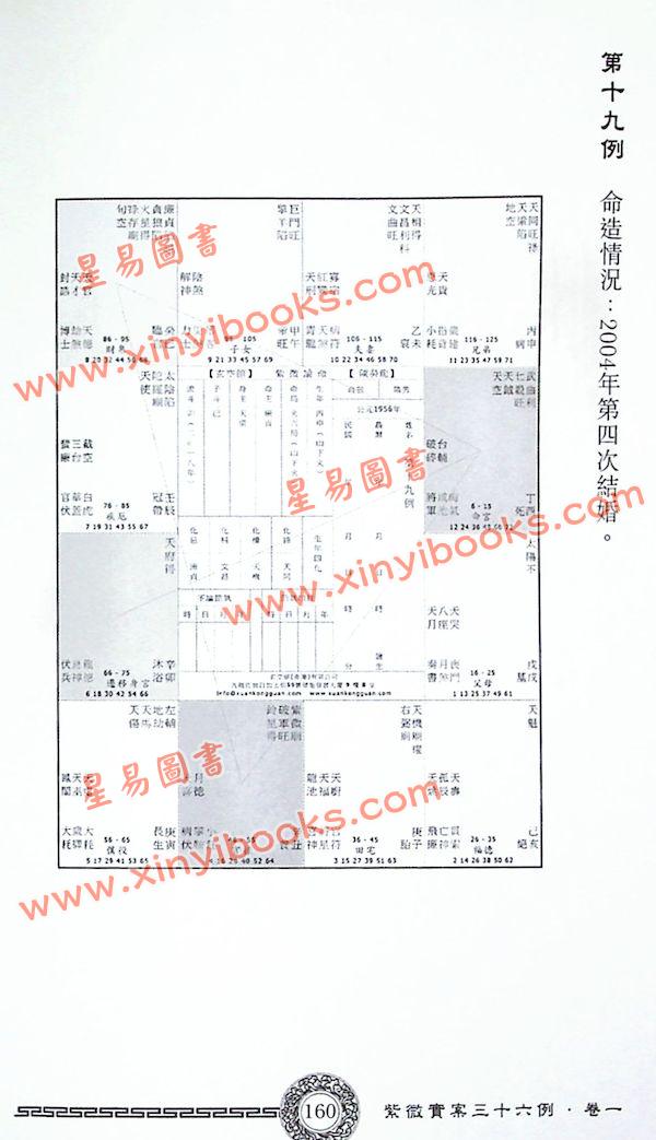 陈癸龙：紫微斗数紫微实案三十六例卷一