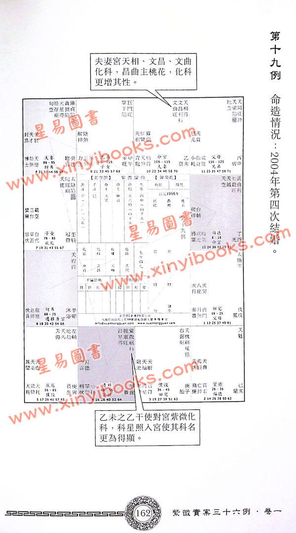 陈癸龙：紫微斗数紫微实案三十六例卷一