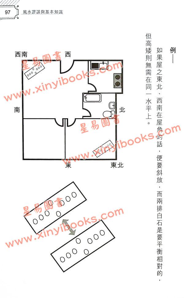 苏民峰：风水谬误与基本知识（圆方）