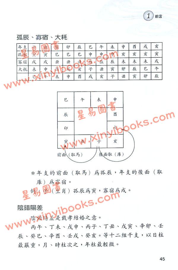 何荣柱 ：八字学教科书（精）