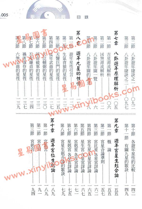 刘贲：阳宅三要透析