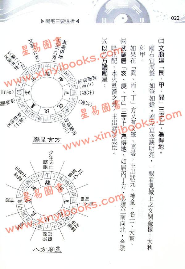 刘贲：阳宅三要透析