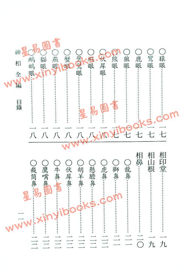 陈希夷/柳庄袁忠彻：神相全编（大孚）