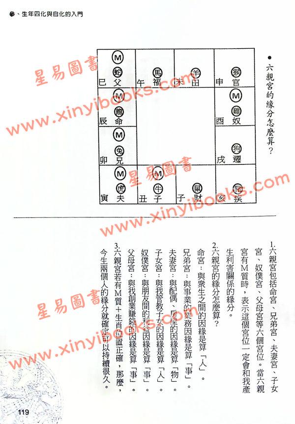 郑穆德：学紫微斗数这本才能算命