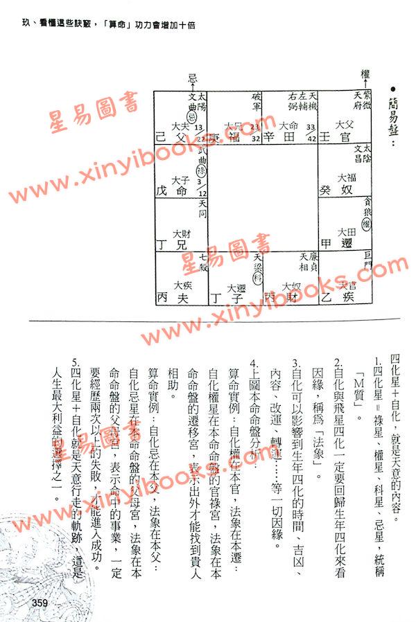 郑穆德：学紫微斗数这本才能算命