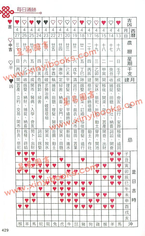 麦玲玲：蛇年运程2025（日阅堂）