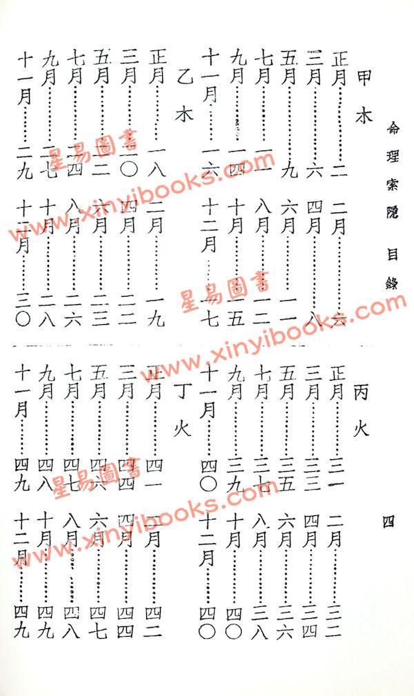 四明白水青松：命理索隐（鼎文56）