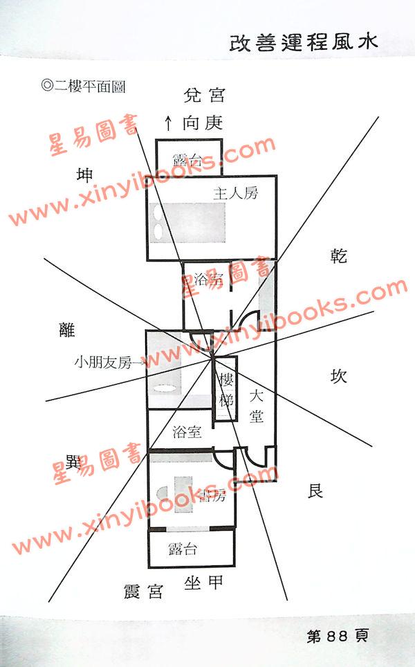 刘坤昰：改善运程风水-四季吉祥系列1