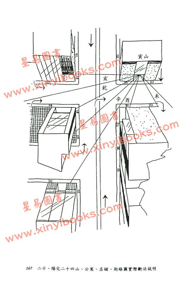 天星居士：阳宅公寓店铺街路图实际断法