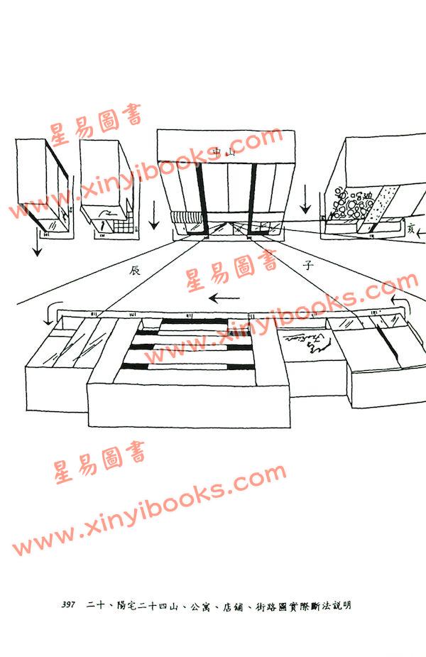 天星居士：阳宅公寓店铺街路图实际断法