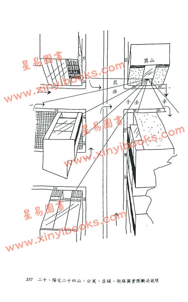 天星居士：阳宅公寓店铺街路图实际断法