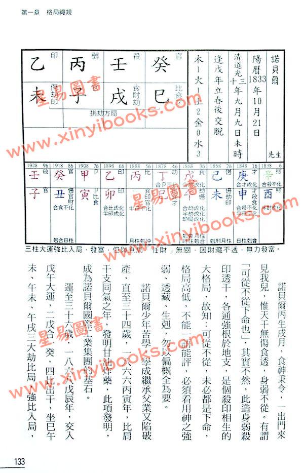 罗量：点算八字绳规（点算八字系列5）