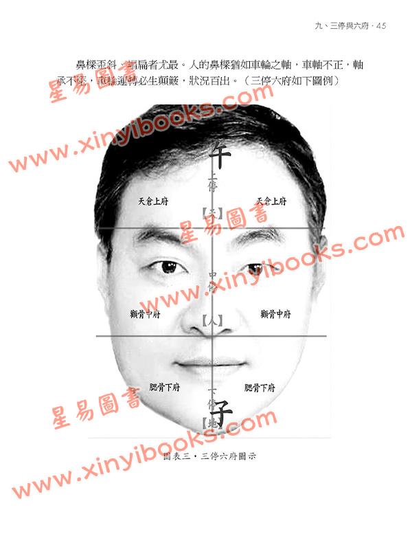 沈全荣：面相笔记