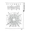 古今图书集成：珍本太乙神数（精装）