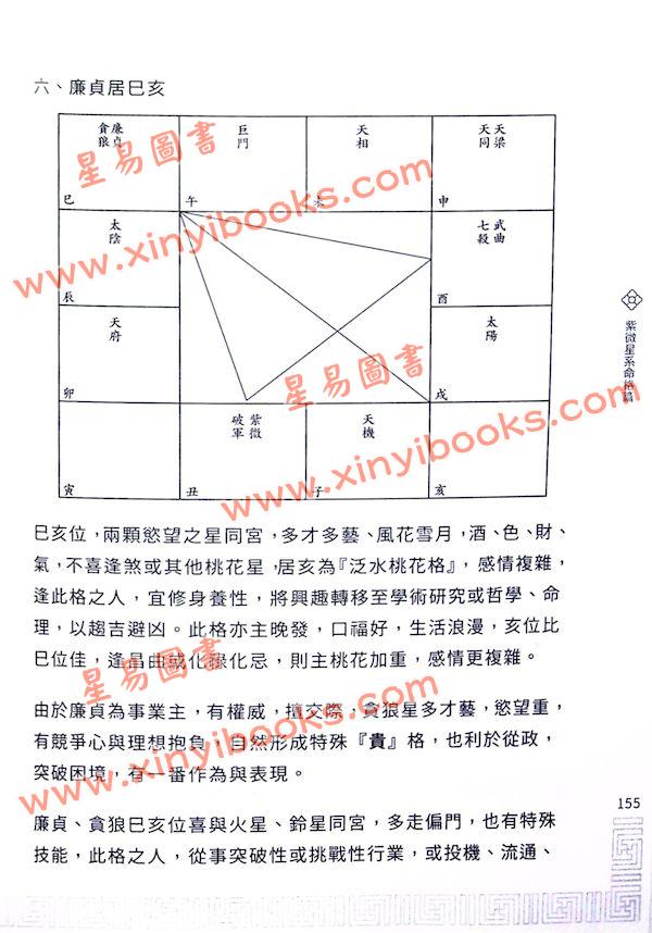 传通居士：紫微师堂-命格四化篇