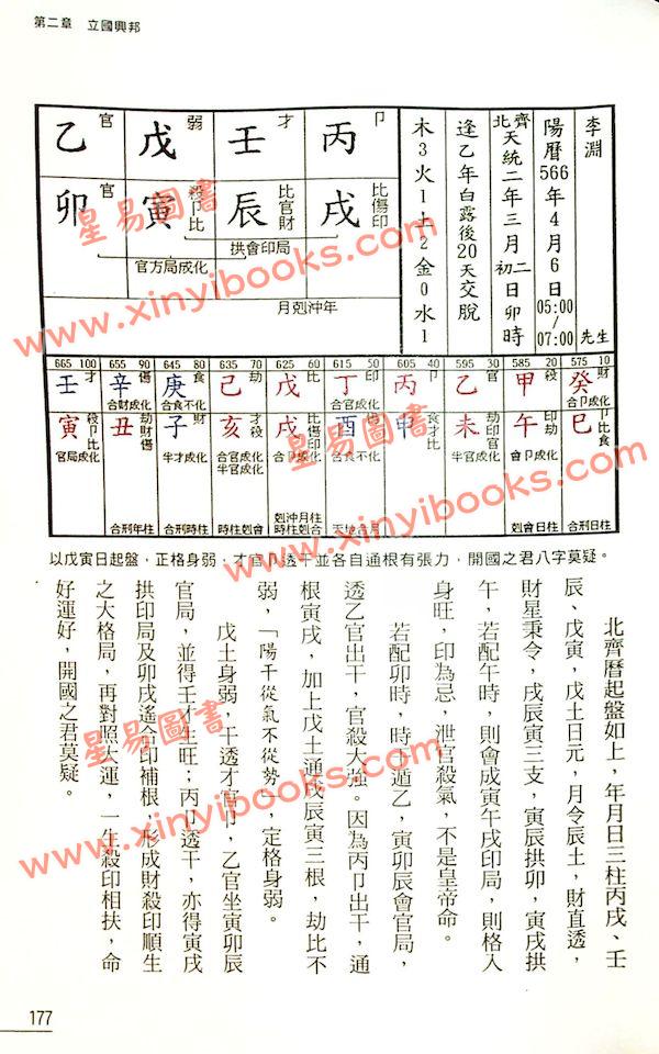 罗量：点算八字豪杰（点算八字系列11）