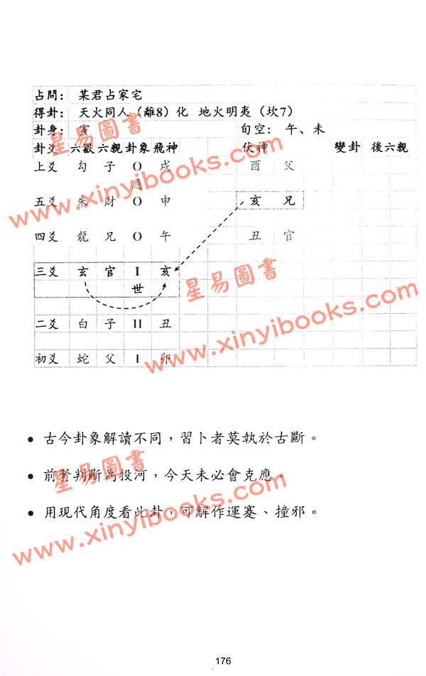 愚人：增删卜易之六爻古今分析2拆解何知章