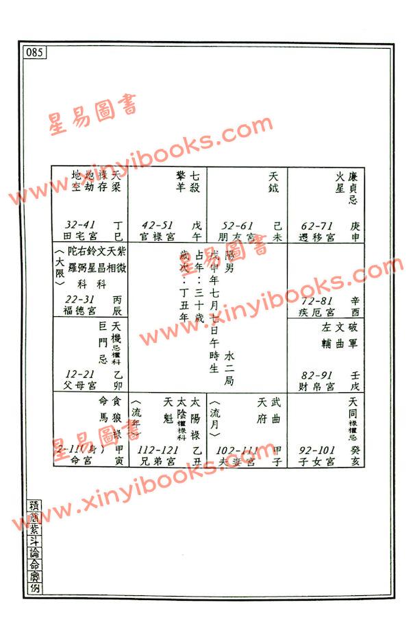 王士文：精简紫斗论命实例 書有黃斑