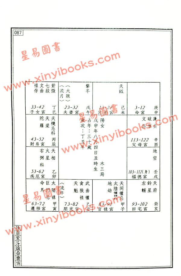 王士文：精简紫斗论命实例 書有黃斑