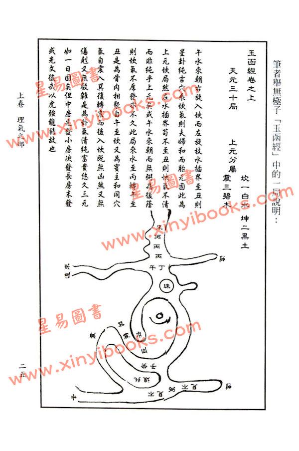 李铭城：骆氏玄空秘诀峦头风水寻真