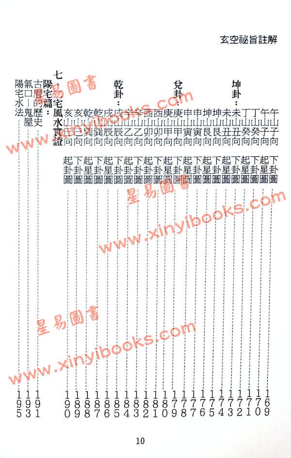 梁正卿：玄空秘旨注解