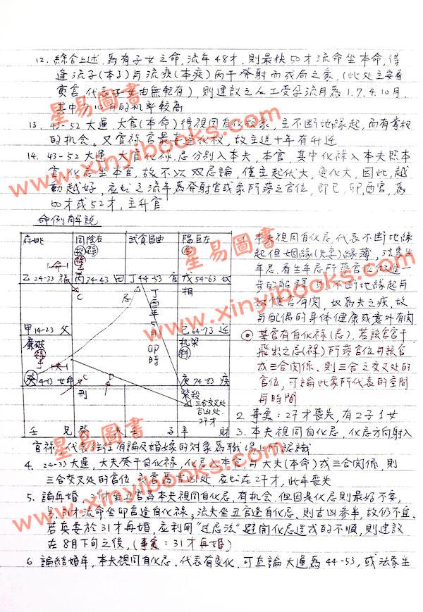 许铨仁讲述：紫微斗数高级班笔记（曾同学整理）手抄本