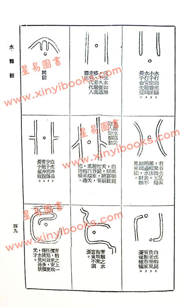 曾子南：水龙经（中国堪舆学会）