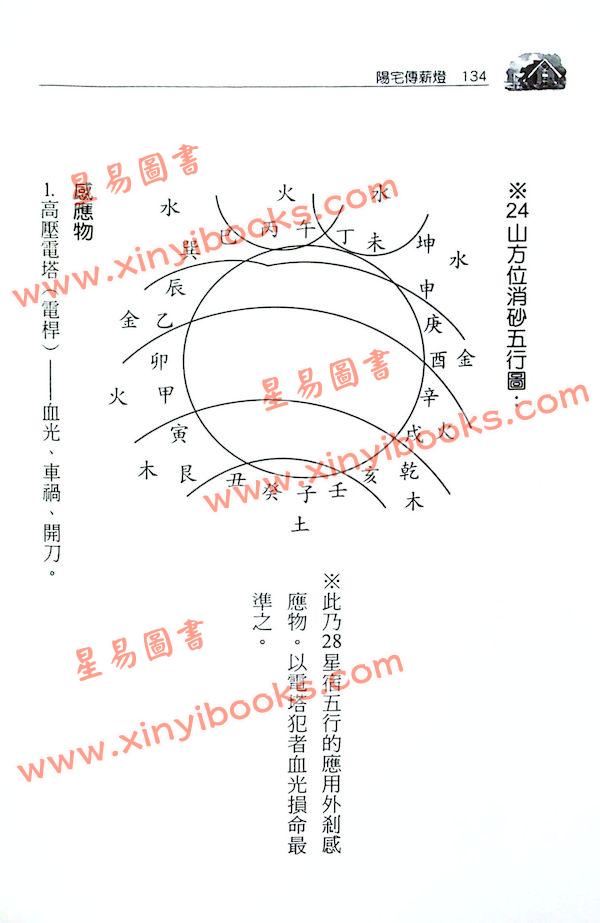 郑照煌：阳宅传薪灯