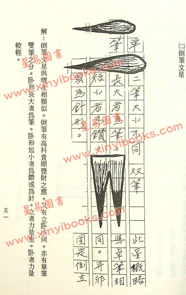 周燊：风水地理实用图解（精装）